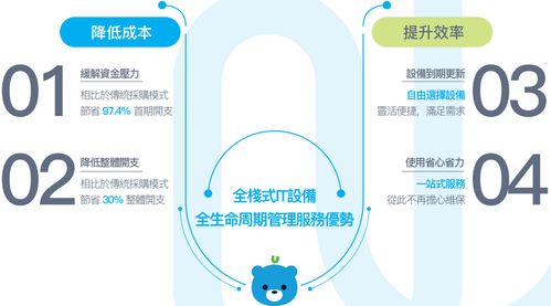 凌雄科技2023年度ESG報(bào)告 強(qiáng)化ESG經(jīng)營(yíng)理念，共建可持續(xù)發(fā)展網(wǎng)絡(luò)技術(shù)服務(wù)