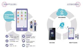翔恒科技 細(xì)節(jié)把控，規(guī)范服務(wù)，讓客戶放心無(wú)憂
